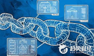 騰訊與英特爾攜手開發(fā)區(qū)塊鏈技術(shù)，共筑物聯(lián)網(wǎng)安全新基石